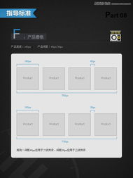 上海網頁設計師培訓 視覺設計規范和設計心得