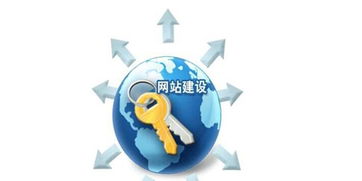 上海網(wǎng)站制作,上海網(wǎng)站建設(shè),網(wǎng)站制作公司 電商網(wǎng)站建設(shè)中注重圖片的說(shuō)服效果