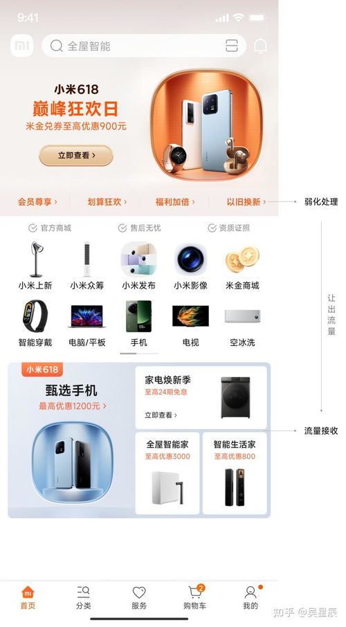 產(chǎn)品設(shè)計案例分析 小米商城app全新升級