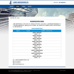 上海春川建筑勞務(wù)網(wǎng)站設(shè)計